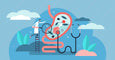 What is the relationship between Endometriosis and Irritable Bowel Syndrome (IBS)?